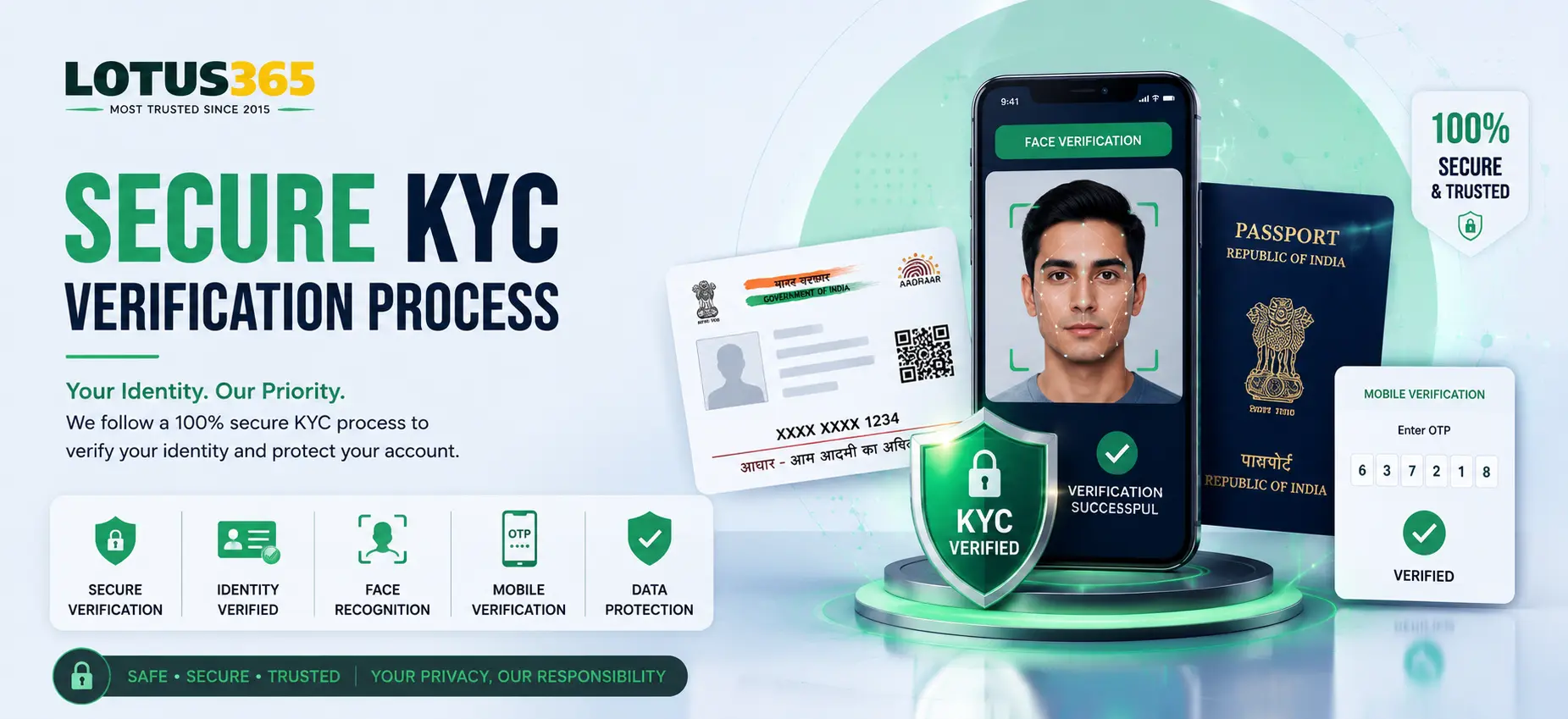 Secure KYC Verification Process with Aadhaar ID, Passport, Face Recognition and Mobile OTP Verification