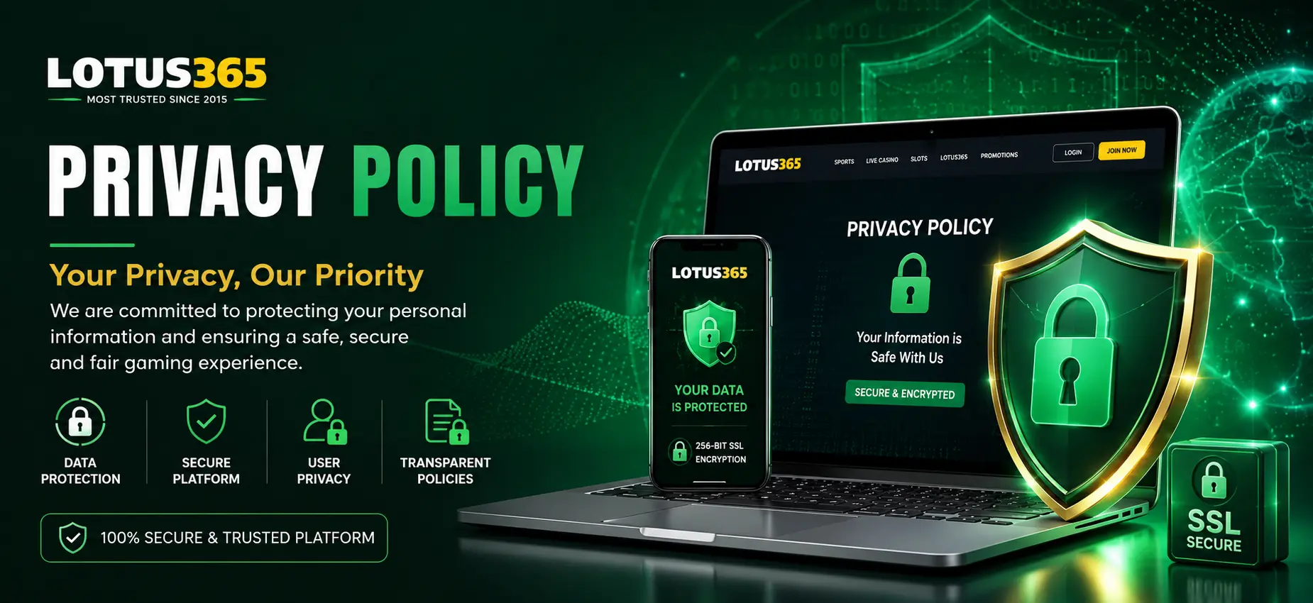 Lotus365 Privacy Policy banner